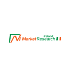 Irish Market Research Panel